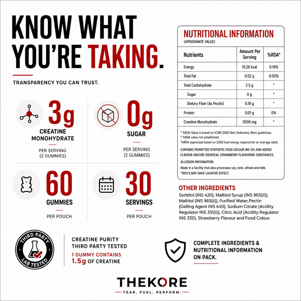 THEKORE Creatine Gummies | Creatine Monohydrate 3g per Serving | Sugar Free | 60 Gummies | 30 Servings | Strawberry Flavour | Chewable Creatine Supplement for Muscle Strength & Performance